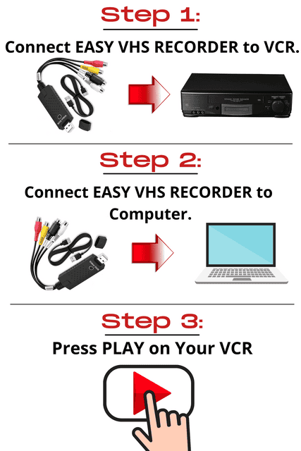VHS to Digital Converter