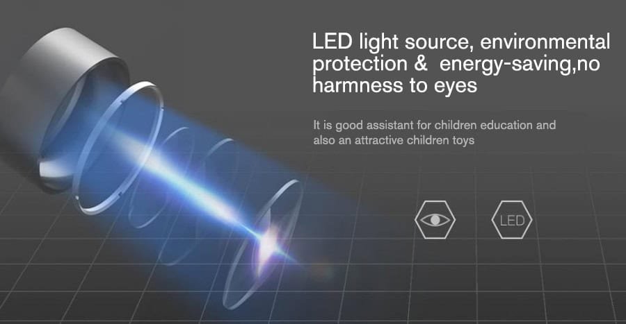 Touyinger-Projector_YG300-YG310_03